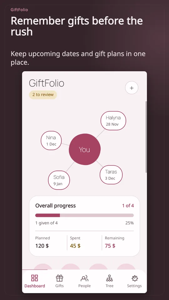 GiftFolio: Gift Planner screenshot 1